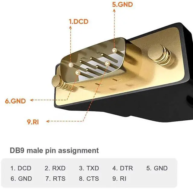 Alt view image 6 of 7 - JAENFONG CableCreation USB to RS232 Male Adapter with PL2303 Chipset, USB to DB9 Serial Converter for Windows 11, 10, 8.1, 8, 7, Linux and Mac OS,Black