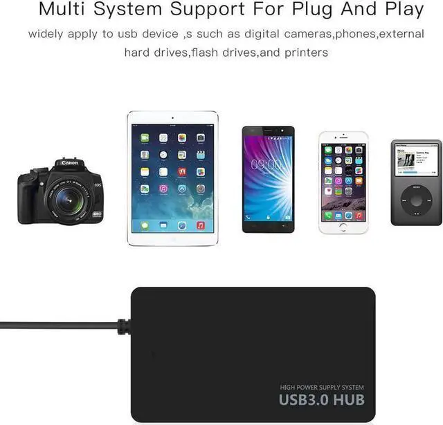 Alt view image 2 of 7 - JAENFONG USB 3.0 4-Port USB Hub Splitter Adapter 5Gbps for Laptop Computer PC Super Speed USB Hub for Laptop PC Computer Accessories