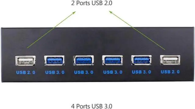 Alt view image 2 of 5 - JAENFONG  C Case 5.25 inch front panel 6 Ports USB Hub,4 Ports USB 3.0 & 2 Ports USB 2.0,2.6ft USB Type A Female to motherboard Adapter Cable