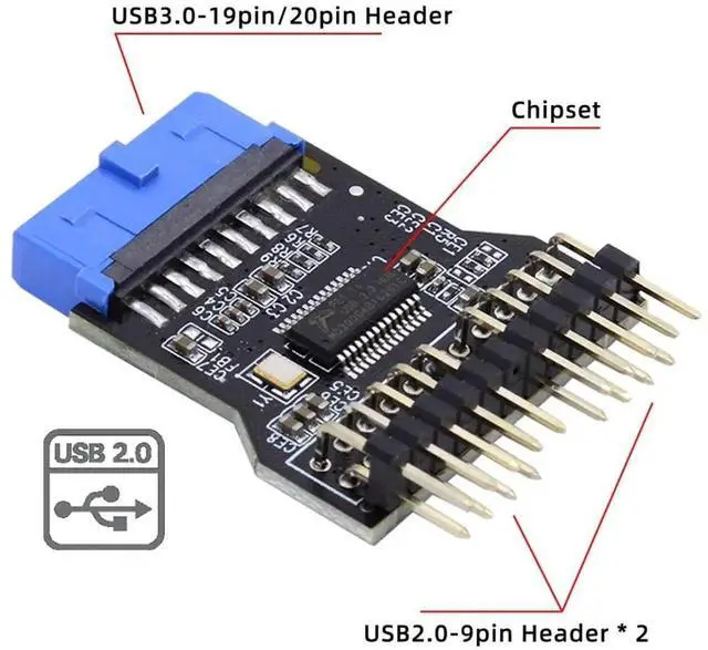 Alt view image 6 of 7 - JAENFONG USB 3.0 Front Panel Header 19Pin/20Pin 1 to 2 HUB 9Pin/10Pin Mainboard Header Extension Adapter