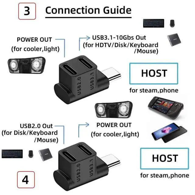Alt view image 4 of 7 - JAENFONG 10Gbps USB3.0 Type C Male to Dual Female Power Data Splitter Adapter Up Angled Compatible with Deck Laptop