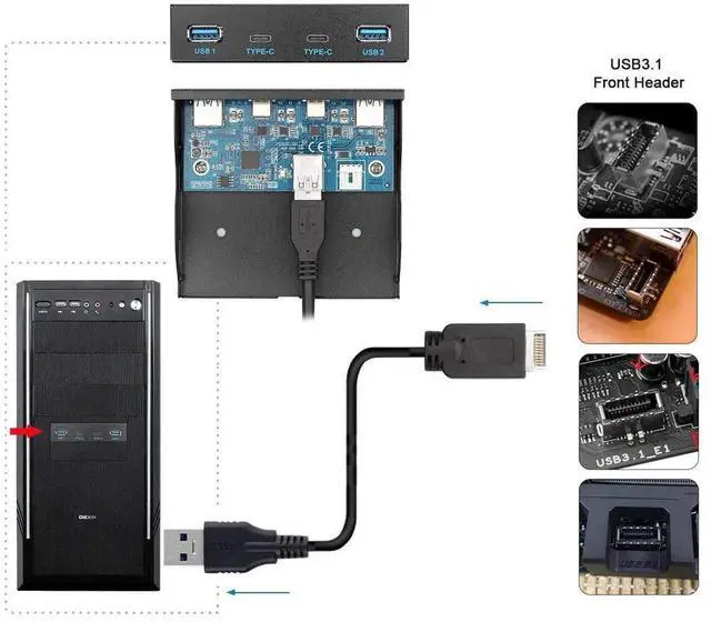 Alt view image 4 of 7 - JAENFONG  USB 3.1 Front Panel Header to USB-C & USB 3.0 HUB 4 Ports Front Panel Motherboard Cable for 3.5" Floppy Bay