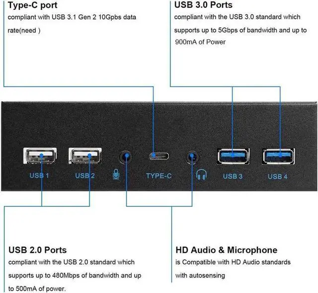 Alt view image 5 of 6 - JAENFONG  5.25" Optical Drive USB Type C (10Gbps) Front Panel Computer Case Expansion Board w/ USB 3.1 Motherboard Header 20Pin Key-A,7 Ports Support Type-C, USB 3.0, USB 2.0, HD Audio & Microphone