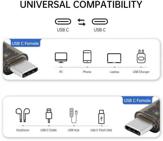 Alt view image 4 of 7 - JAENFONG  3 Pack USB C to USB C Extender 40Gbps Type C Male to Female Extender Adapter PD 240W Fast Charging Type C Converter Audio Adapter with Indicator for Laptop, Tablet and Phones