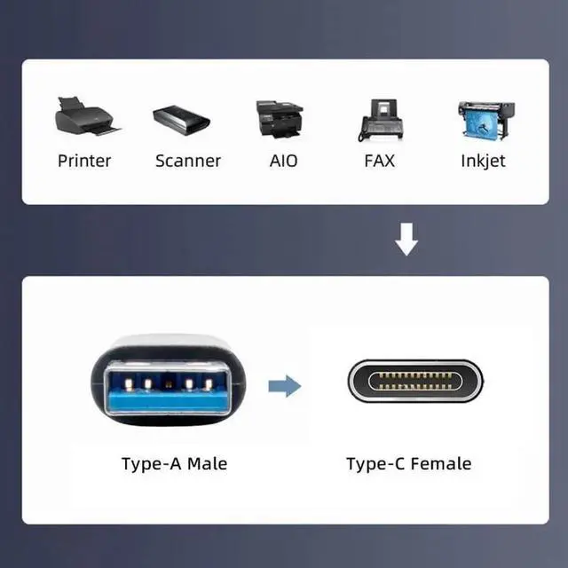 Alt view image 4 of 7 - JAENFONG Adapter USB-C USB 3.1 Type C Female to USB 3.0 Type-A Male 90 Degree Left Angled Slim Type 10Gbps Data 120W Power Adapter Mecha Cyberpunk Style