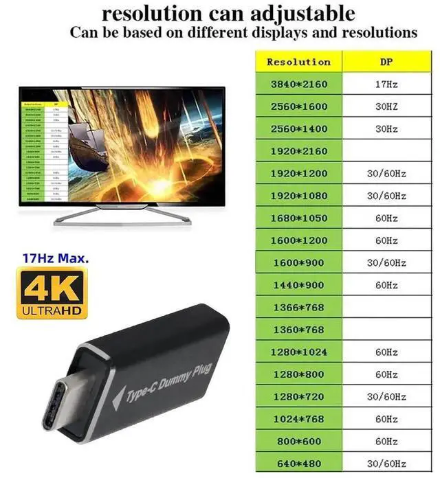 Alt view image 6 of 7 - JAENFONG Virtual Display Adapter USB-C Type-C DDC EDID Dummy Plug Headless Ghost Display Emulator 1920x1080p@60Hz