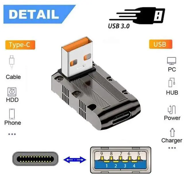 Alt view image 4 of 7 - JAENFONG Adapter USB-C USB 3.1 Type C Female to USB 3.0 Type-A Male 90 Degree Up Angled Low Profile Type 10Gbps Data 120W Power Adapter Mecha Cyberpunk Style