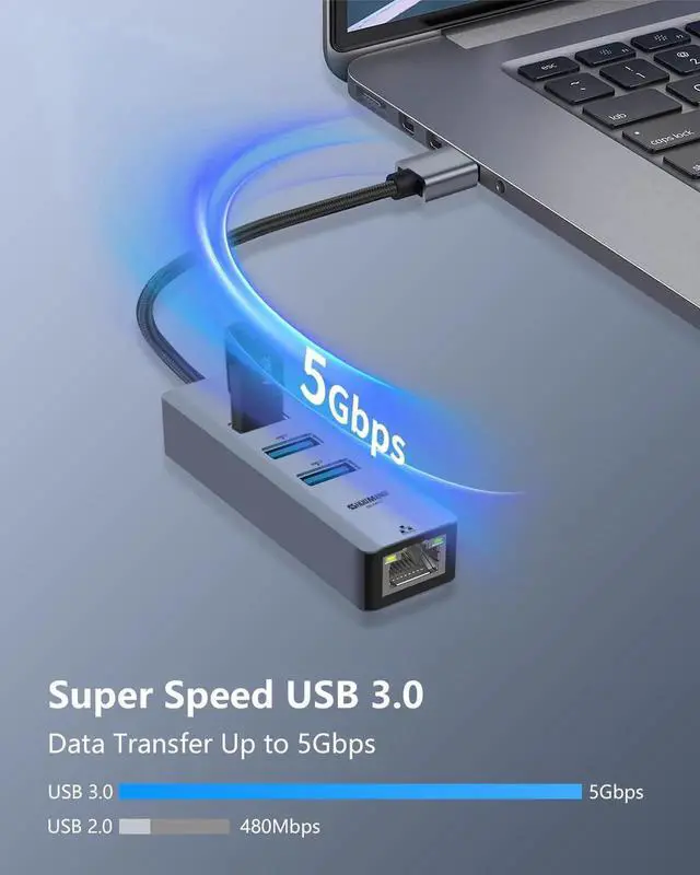 Alt view image 3 of 7 - JAENFONG USB to Ethernet Adapter for Laptop, 4-in-1 USB3.0 to RJ45 Hub, 3*USB 3.0, Gigabit 10/100/1000Mbps, Support for MacBook, Surface Pro, Windows, Linux, Chromebook and More