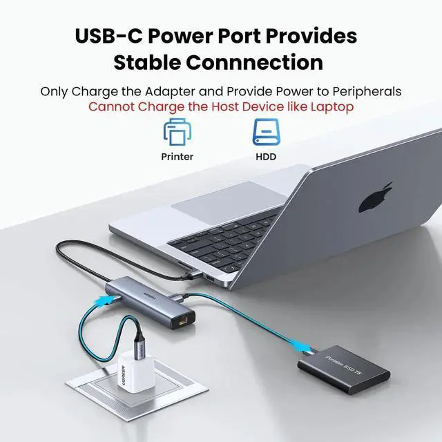 Alt view image 3 of 7 - UGREEN USB to Ethernet Adapter, 5 in 1 USB Hub with Ethernet with 2* USB-C 3.2 (10Gbps) + 1*USB-A 3.2/1*USB-A 2.0/Gigabit RJ45, Network LAN Internet Dongle Compatible for Laptop, MacBook Pro/Air, XPS