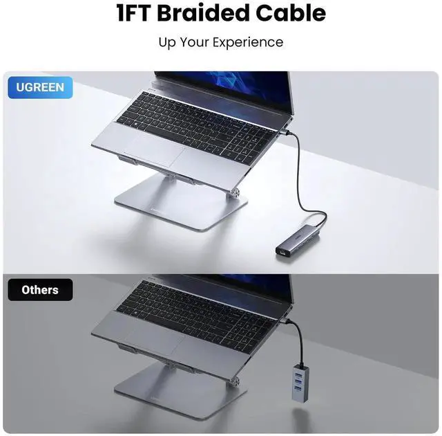 Alt view image 7 of 7 - UGREEN USB to Ethernet Adapter, 5 in 1 USB Hub with Ethernet with 2* USB-C 3.2 (10Gbps) + 1*USB-A 3.2/1*USB-A 2.0/Gigabit RJ45, Network LAN Internet Dongle Compatible for Laptop, MacBook Pro/Air, XPS