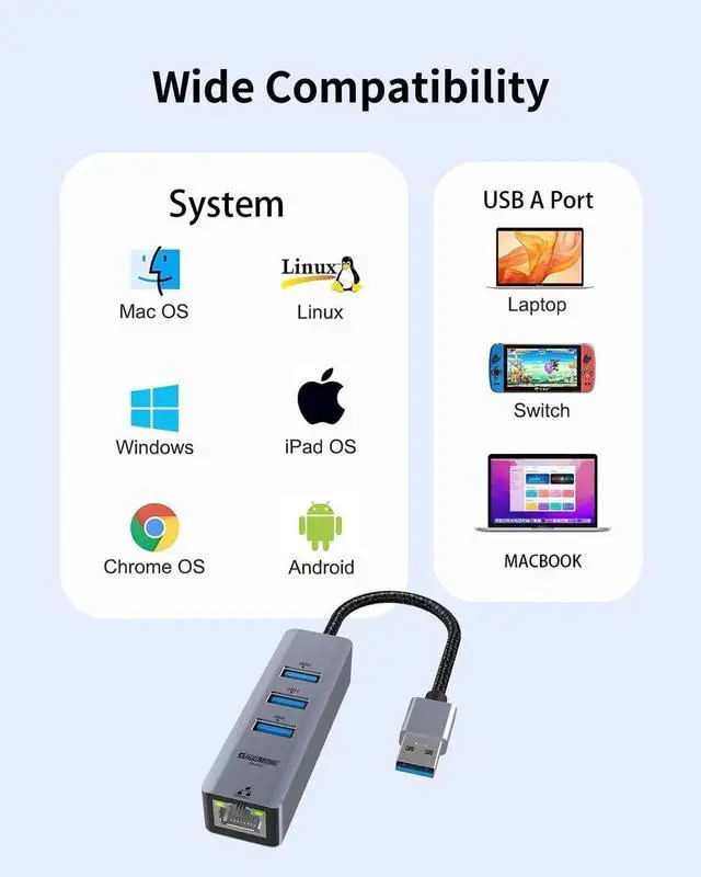 Alt view image 2 of 7 - JAENFONG USB to Ethernet Adapter, USB Ethernet Adapter for Laptop, RJ45 Hub with 3*USB 3.0 Gigabit 10/100/1000 Mbps Support Windows, Mac OS, Surface Pro, Linux, XPS, Smart TV, and More (2Pcs)