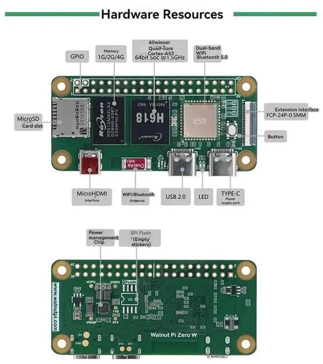 Alt view image 3 of 4 - JAENFONG For WalnutPi ZeroW Development Board Allwinner H618 2.4G /5G Bluetooth 5.0 4K Motherboard with Antenna 4G