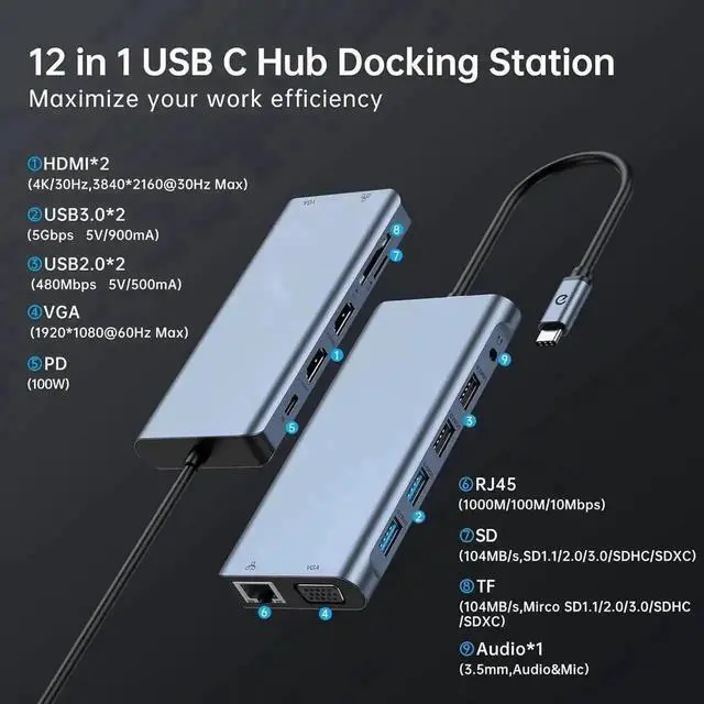 Alt view image 3 of 7 - JAENFONG USB C Docking Station Triple Monitor, Dual HDMI Adapter 12 in 1 Triple Display USB C Hub with VGA, Gigabit Ethernet, 100W PD, 4 USB Ports, SD/TF Card Reader Audio for Type-C Laptops