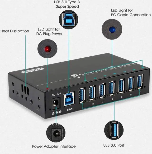 Alt view image 4 of 6 - JAENFONG USB 3.0 Splitter, Aluminum 7 Ports Super Speed USB3.0 Data hub, Aluminum USB 3.0 Hub with 12V 3A 36Watt Powered, Mounting Bracket, LEDs, Balck