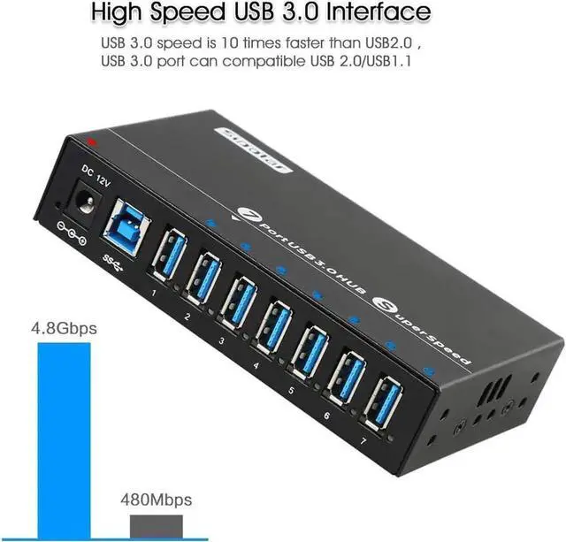 Alt view image 3 of 6 - JAENFONG USB 3.0 Splitter, Aluminum 7 Ports Super Speed USB3.0 Data hub, Aluminum USB 3.0 Hub with 12V 3A 36Watt Powered, Mounting Bracket, LEDs, Balck