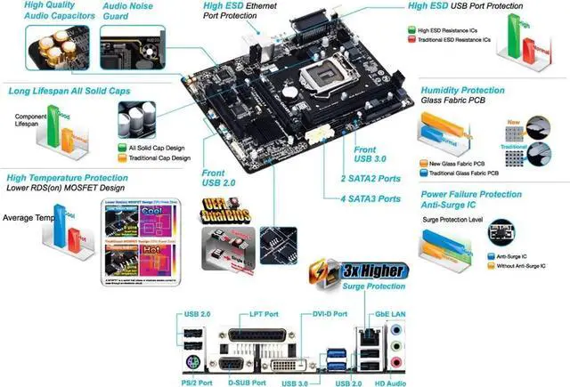 Alt view image 4 of 6 - Motherboard Fit forGigabyte GA-B85M-D3V-A for 4th Gen forIntel LGA 1150 with I/O Back Plate Shield - Industrial PackagedNon-Original Packaging