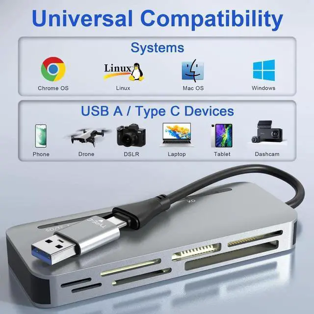 Alt view image 3 of 6 - JAENFONG Memory Stick Pro Duo Adapter for iPhone, 7 in 2 Camera Card Reader SD/Micro SD/CF/XD/ Pro Duo Stick with USB C USB3.0 Adapter, 5Gbps Memory Stick Adapter Read 5 Cards Simultaneously