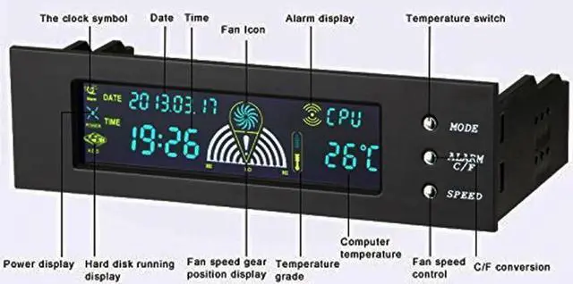 Alt view image 4 of 7 - Computer 5.25" Front Panel Bay 3 Channel automatic temperature CPU Case fan speed controller w/ HDD PC Temp Sensor LED Display