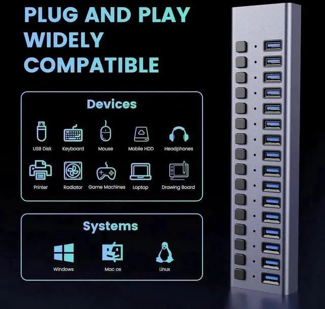 Alt view image 2 of 7 - Powered USB Hub, 16-Port USB Splitter Hub (16 Data HUB and Charging Port) with Individual LED On/Off Switches, USB Hub 3.0 Powered with Power Adapter for Mac, PC