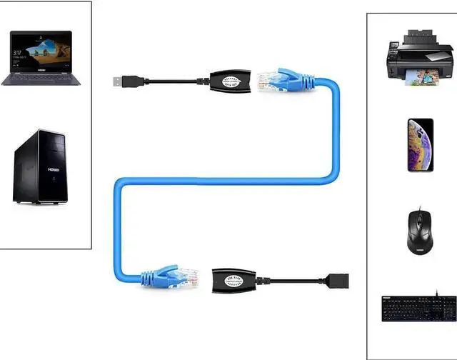 Alt view image 4 of 7 - JAENFONG USB to cat5 Adapter USB RJ45 Ethernet for Cat6/5/5e Extension Cable Adapter USB 2.0 Extender Cat5 Extender Cable Adapter
