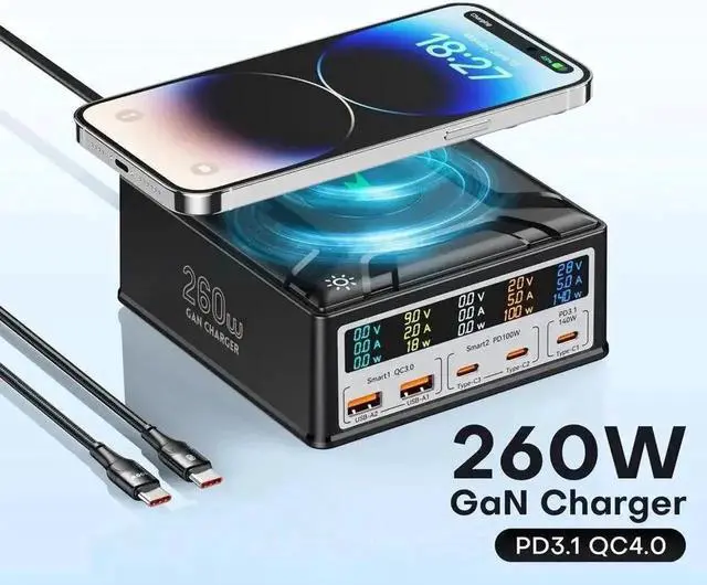 Main image of JAENFONG 260W 5 Port GaN USB C Charging Station Hub Block Charger Power Strip Adapter Plug Cube, 3C2A (A1/A2 QC3.0 18W + C1/C2 100W + C3 140W) + 15W Wireless Charging for Cell Phone, Tablet