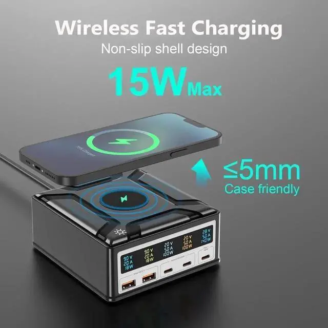 Alt view image 3 of 7 - JAENFONG 260W 5 Port GaN USB C Charging Station Hub Block Charger Power Strip Adapter Plug Cube, 3C2A (A1/A2 QC3.0 18W + C1/C2 100W + C3 140W) + 15W Wireless Charging for Cell Phone, Tablet
