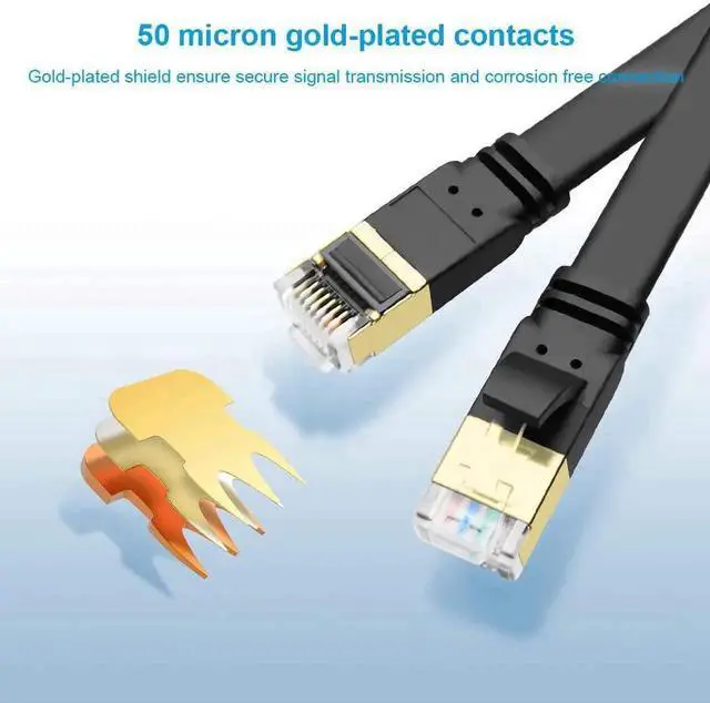 Alt view image 6 of 6 - JAENFONG Ethernet Cable CAT8 Shielded Cable 10ft Faster Than CAT7 CAT6 CAT5e High Speed 40Gbps 2000MHz SFTP Flat Internet Network LAN Cable for Gaming Router Modem PC Switches Hub Xbox (Black10ft)