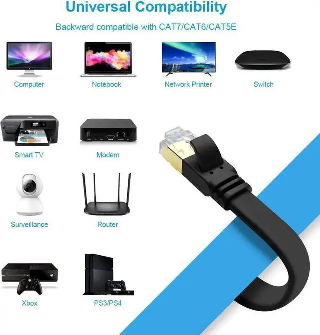 Alt view image 3 of 6 - JAENFONG Ethernet Cable CAT8 Shielded Cable 10ft Faster Than CAT7 CAT6 CAT5e High Speed 40Gbps 2000MHz SFTP Flat Internet Network LAN Cable for Gaming Router Modem PC Switches Hub Xbox (Black10ft)