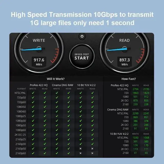 Alt view image 5 of 7 - Hagibis USB-C Hub with Dual Hard Drive Enclosure, Type-C Docking Station for Mac Mini M2, Mac Studio M1 Max Ultra with 2.5inch SATA, M.2 SSD, 4K@60Hz DP1.4 & HDMI, USB3.2 Gen2, SD/TF (MC25 Pro HD)