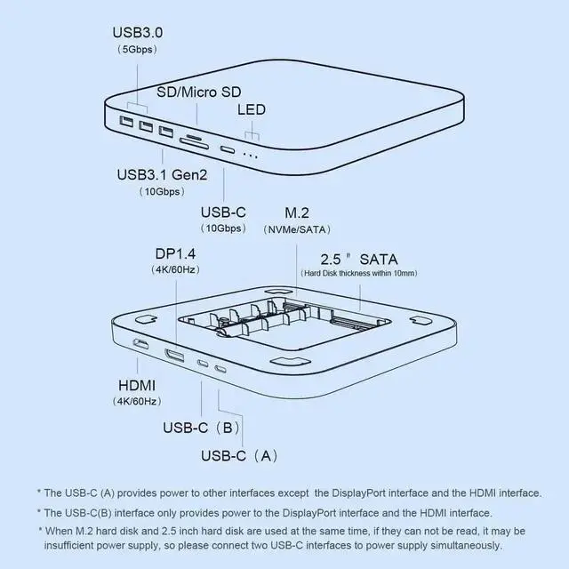 Alt view image 3 of 7 - Hagibis USB-C Hub with Dual Hard Drive Enclosure, Type-C Docking Station for Mac Mini M2, Mac Studio M1 Max Ultra with 2.5inch SATA, M.2 SSD, 4K@60Hz DP1.4 & HDMI, USB3.2 Gen2, SD/TF (MC25 Pro HD)