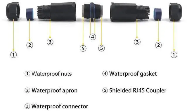 Alt view image 3 of 7 - JAENFONG Waterproof RJ45 Coupler IP68, CAT6/CAT5E/CAT5 Female to Female Coupler Connector Shielded 8Pin for Outdoor Ethernet LAN Cable 2-Pack, 5.3 in