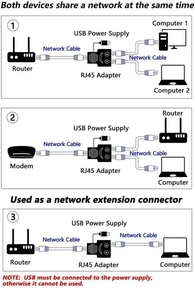 Alt view image 4 of 7 - JAENFONG RJ45 Network Splitter Adapter, RJ45 1 to 2 Female LAN Ethernet Network Splitter 2 Devices Share The Internet at The Same Time for Cat5, Cat5e, Cat6