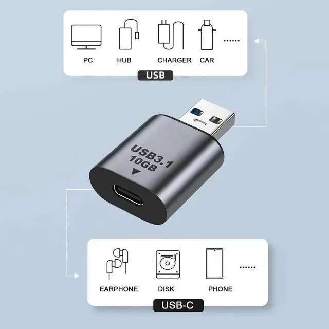 Alt view image 3 of 6 - JAENFONG Adapter USB-C USB 3.1 Type C Female to USB 3.0 A Male Data Adapter 10Gbps Data Power for Laptop Tablet Phone