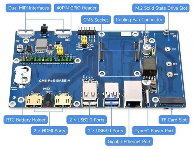 Alt view image 3 of 4 - JAENFONG For Raspberry Pi Compute Module 5 IO Board Kit With Poe Gigabit Ethernet RJ45 For Rpi CM5 Poe Expansion Board US PLUG