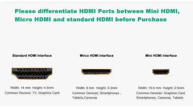 Alt view image 5 of 7 - JAENFONG 90 & 270 Degree HDMI Adapter (6 Pack), Gold Plated Right Angle Male to Female HDMI Adapter