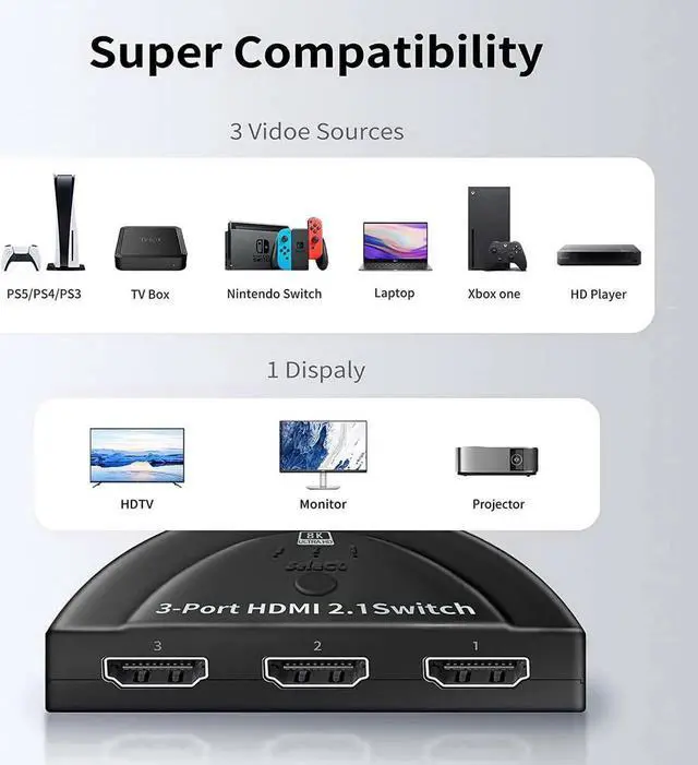 Alt view image 3 of 7 - HDMI Switch 8K@60Hz, 3 Port Hdmi Switcher Box with Pigtail Cable Supports Full HD 8K 4K 1080P 3D,Multi Port HDMI Switcher Selector 2.1 HDMI Switch for Xbox PS3 4 5 TV Gaming Mac Roku