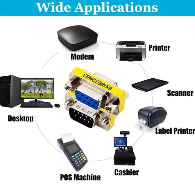 Alt view image 5 of 7 - JAENFONG 10-Pack 9Pin RS232 Serial Cable DB9 Male to Male/Female to Female Mini Gender Changer Adapter Coupler Connector