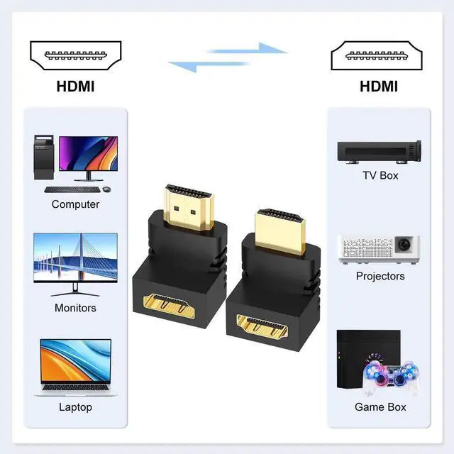 Alt view image 7 of 7 - JAENFONG 90 & 270 Degree HDMI Adapter (2 Pack), Gold Plated Right Angle Male to Female HDMI Adapter