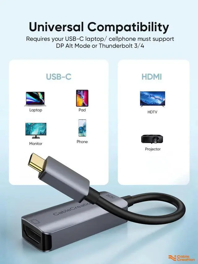 Alt view image 5 of 7 - JAENFONG USB C to HDMI Adapter for Home Office 4K@60Hz HDR, Type C Male to hdmi Female Adapter Thunderbolt 3 Compatible, for MacBook/Pro/Air, iPad Pro, Surface Book 2, Galaxy S22/S20, Aluminum