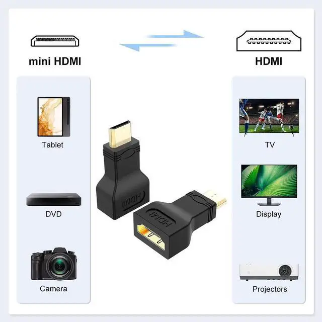 Alt view image 2 of 6 - JAENFONG Mini HDMI Adapter (2 Pack), Gold Plated HDMI Female to Mini HDMI Male Adapter Compatible with Digital Camera Camcorder Tablet Laptop