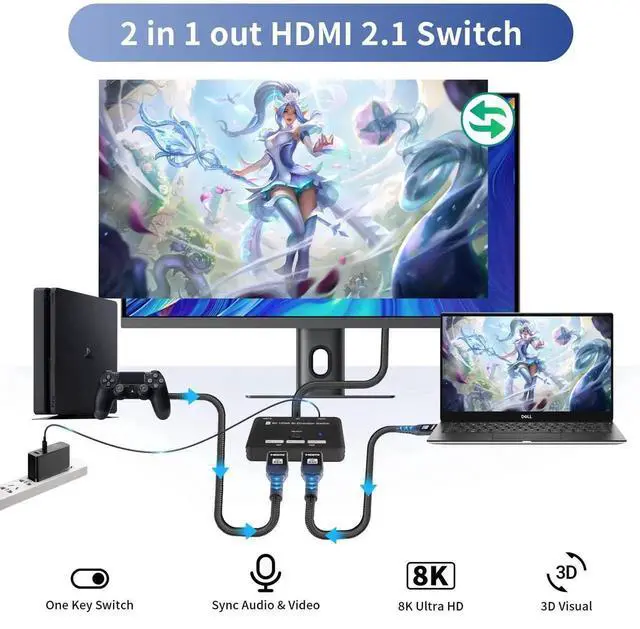 Alt view image 5 of 6 - Upgraded HDMI 2.1 Switch 4K@120Hz, Vszerda Bidirectional 48Gbps HDMI Switcher with 2in 1out or 1in 2out Supports 8K@60Hz 4K@120Hz 2K@144Hz & Fits for Xbox PS5/4 HDMI Projectors TV