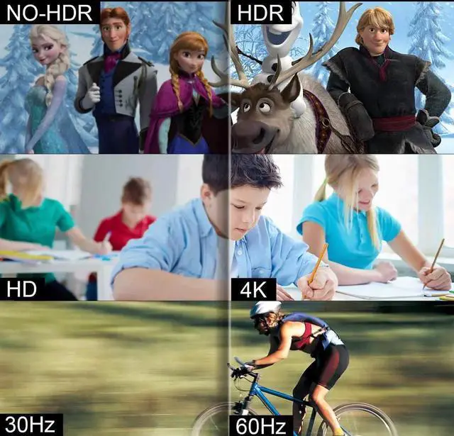 Alt view image 2 of 6 - HDMI Switch Audio Extractor, HDMI Switch Splitter 2 Inputs 1 Output with Remote 4K@60hz, 2-Port HDMI2.0b Switcher Box with Optical Toslink SPDIF+Coaxial+Analog RCA Stereo Audio Out