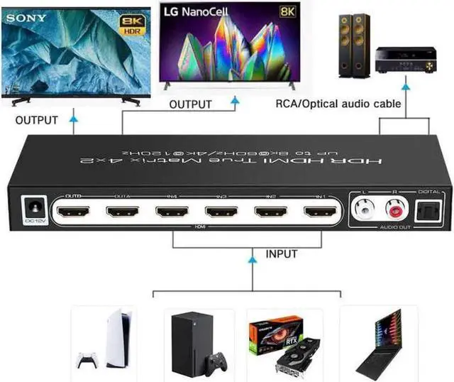 Main image of 8K @60Hz HDR UHD HDMI 2.1 Matrix, HDR 4K 120Hz HDMI True Matrix 4x2 48Gbps ARC 8K 60Hz Splitter Switcher Switch 4 in 2 out HDMI2.1 Audio extractor