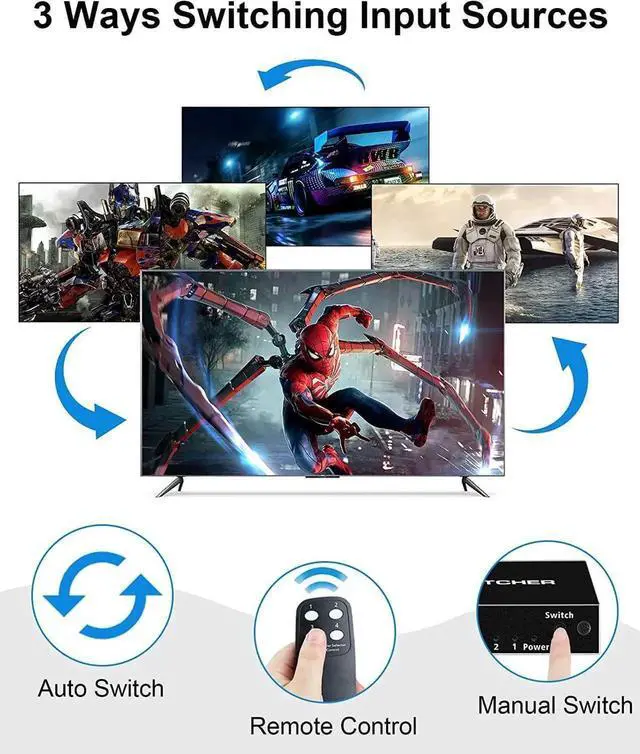 Alt view image 2 of 7 - 8K HDMI 2.1 Switch 4K 120Hz 4 in 1 Out, 8K@60Hz HDMI 2.1 Splitter Switcher Selector Box 4-Port with Remote 4K 120Hz 2K 144Hz, HDMI 4x1 HDR, 48Gbps, CEC, Dolby Vision, for Xbox Series X PS5