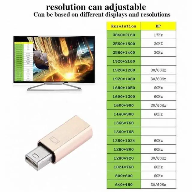Alt view image 3 of 7 - JAENFONG Adapter Virtual Display Adapter 4K Mini DP Mini-Displayport DDC EDID Dummy Plug Headless Ghost Display Emulator HDTV Gold Color 4K@17Hz