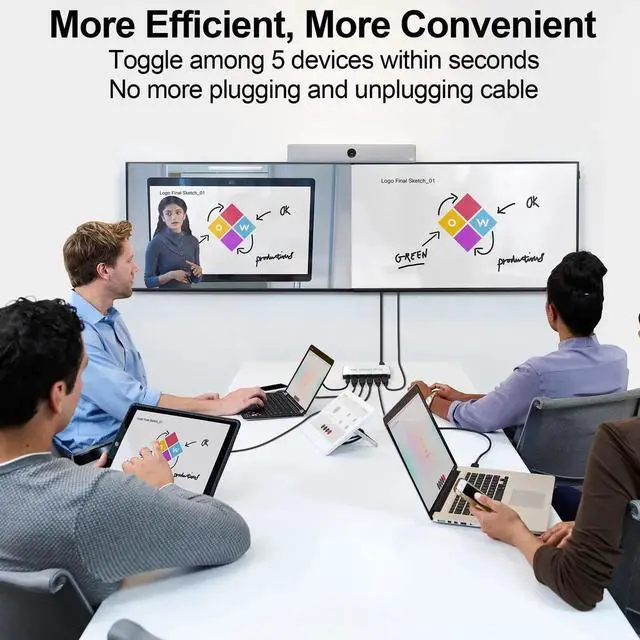 Alt view image 6 of 7 - 4K HDMI Switch 5 in 1 Out - 4K@60Hz HDMI Switch with Remote, 5 Port HDMI Switcher Selector Support 3D HDR CEC HDCP2.2 Compatible with PS 5/4/3 Xbox Switch Roku TV