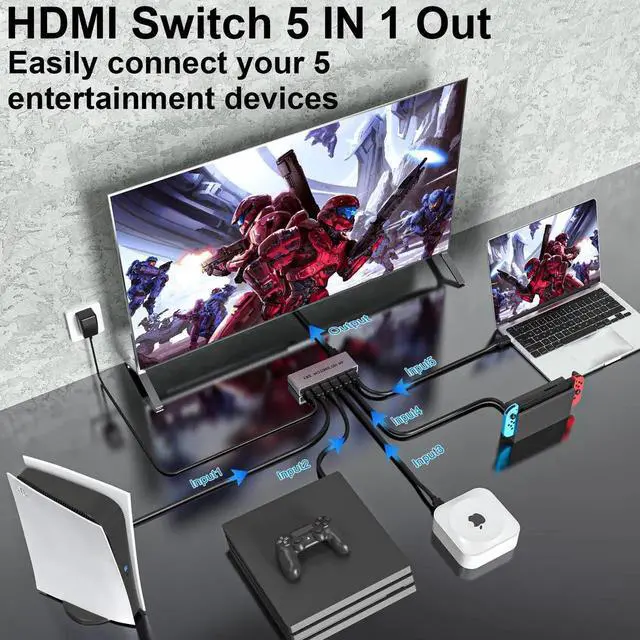 Alt view image 4 of 7 - 4K HDMI Switch 5 in 1 Out - 4K@60Hz HDMI Switch with Remote, 5 Port HDMI Switcher Selector Support 3D HDR CEC HDCP2.2 Compatible with PS 5/4/3 Xbox Switch Roku TV