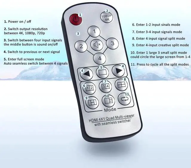 Alt view image 2 of 7 - HDMI Multi-Viewer 4X1, Seamless Switcher 4 in 1 Out, Quad Multi Viewer Switcher with IR Remote, Supports 4K 30Hz, 5 Display Modes for Security Camera, Gaming Consoles