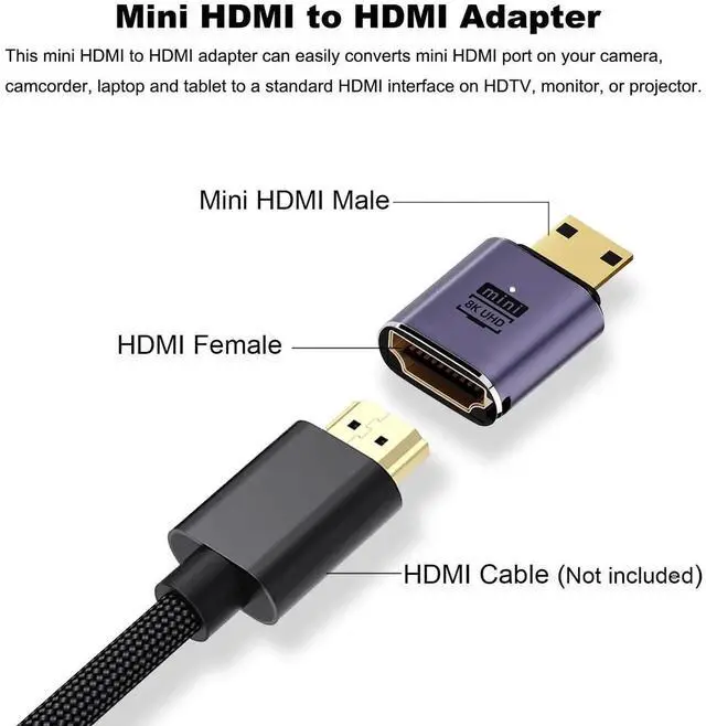 Alt view image 3 of 5 - JAENFONG 8K Mini HDMI to HDMI Adapter (2 Pack), Mini HDMI Male to HDMI Female Cable Converter Connector for Raspberry Pi Zero, DSLR Camera, Camcorder, HDTV, Projector, Laptop and Tablet
