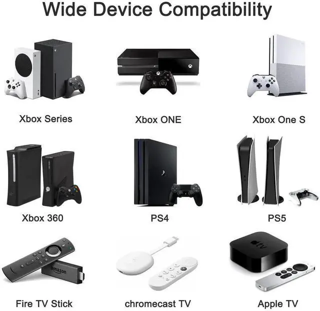 Alt view image 6 of 7 - (3 Ports HDMI 2.0 + 1 RCA to 2 HDMI Converter (2 Outputs Can Simultaneous Display) Switcher Splitter Support 4:3/16:9 Switching for N64 NGC Wii Xbox PS2/3/4/5 Switch Apple TV Fire TV Roku
